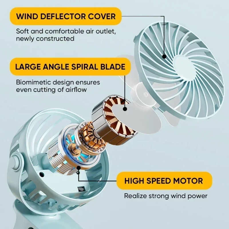 Portable Clip on Fan USB Desk  - Oscillating Fan Clip avis et prix