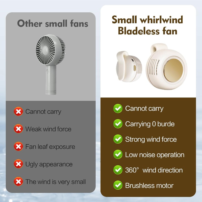 Portable Silent Fan, USB Recha - Oscillating Fan Clip avis et prix